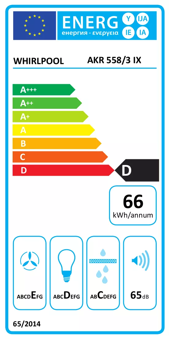 Energielabel