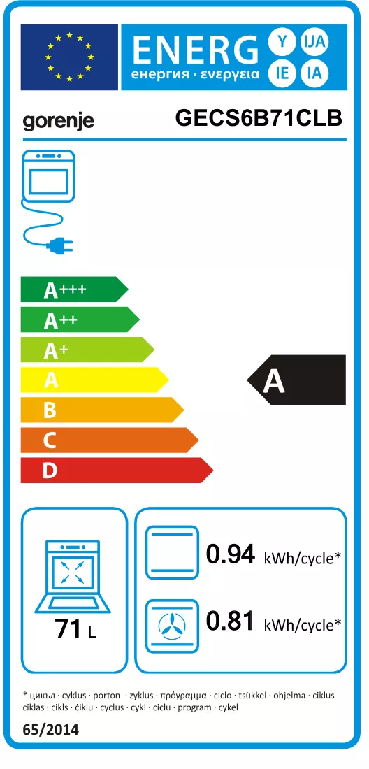 Energielabel